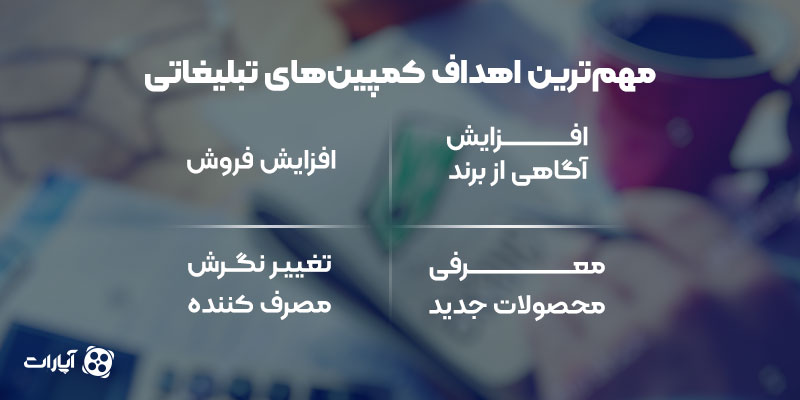 مهم‌ترین اهداف کمپین‌های تبلیغاتی