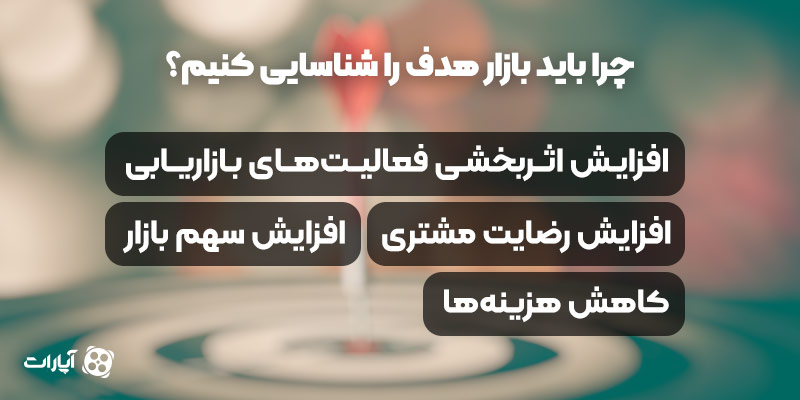 چرا باید بازار هدف را شناسایی کنیم؟