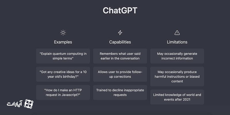 ورود به ChatGPT