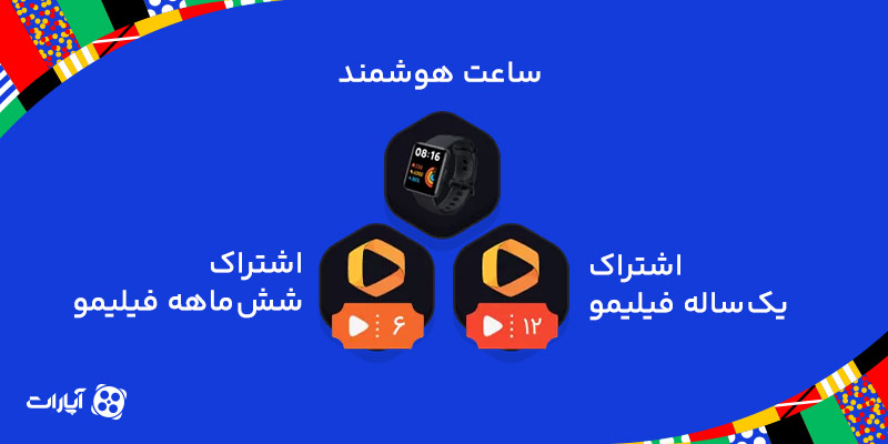 جوایز یورو ۲۰۲۴