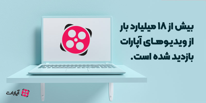 بیش از ۱۸ میلیارد بار از ویدیوهای آپارات بازدید شده است.