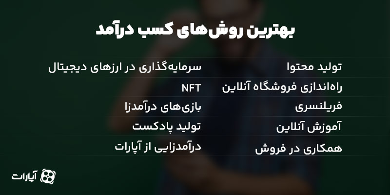 بهترین روش‌های کسب درآمد در ایران